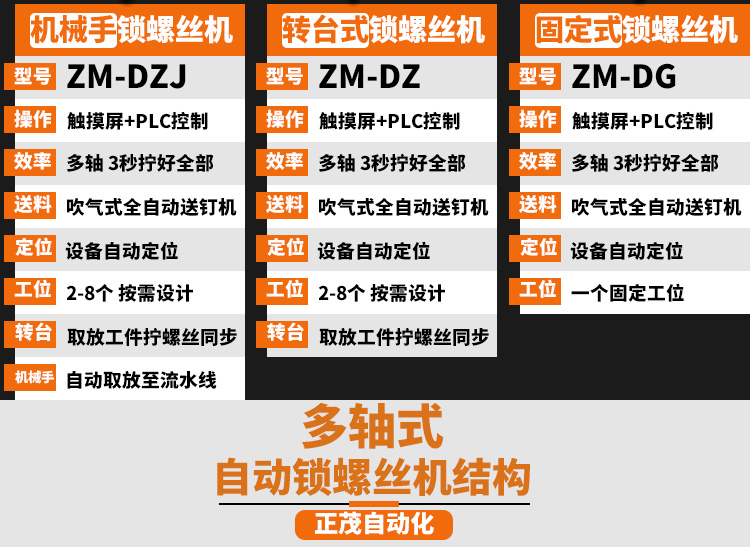 正茂多轴式自动锁螺丝机